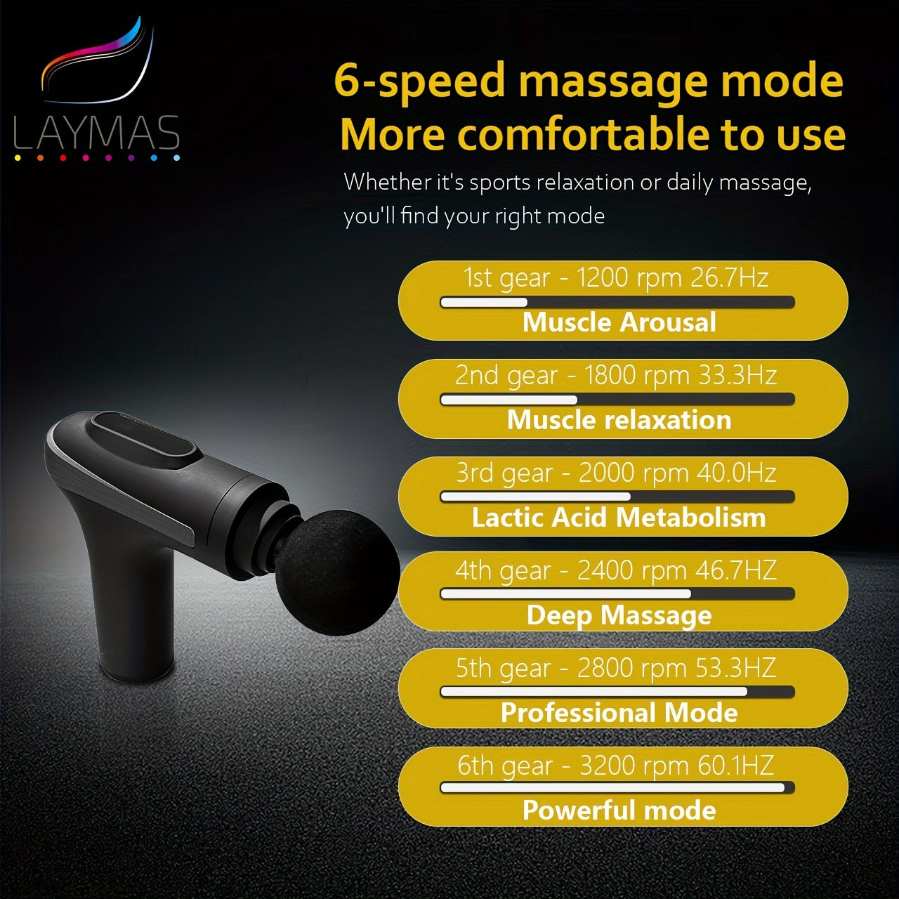 Fascia Gun, 1 Piece Handheld Body Massager Tool, Portable Percussion Massage Gun for Muscle & Neck & Waist Relaxation, Comfort Massager Supplies, Sports Accessories,