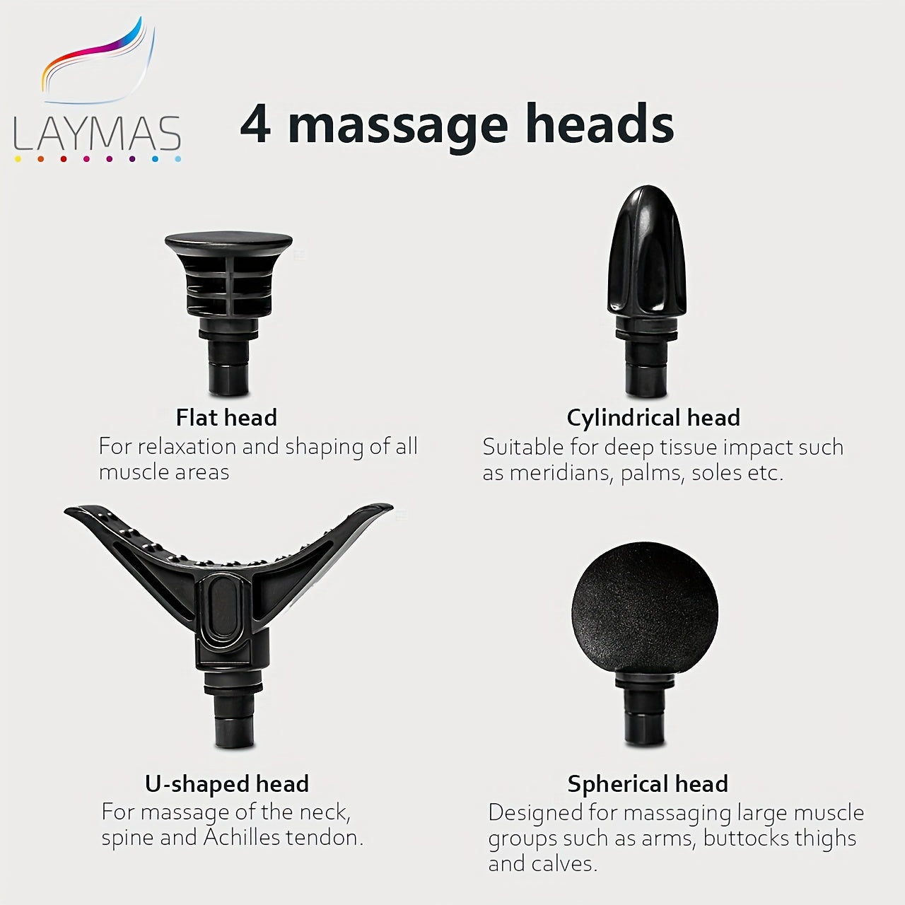 Fascia Gun, 1 Piece Handheld Body Massager Tool, Portable Percussion Massage Gun for Muscle & Neck & Waist Relaxation, Comfort Massager Supplies, Sports Accessories,
